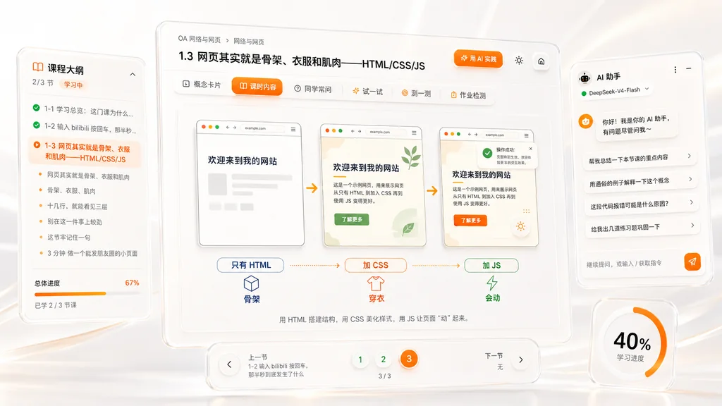 三栏上课界面:左栏课程大纲,中栏课时内容与演示,右栏 AI 助手实时答疑